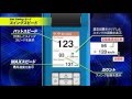 【SSK】マルチスピードテスターⅡ：MST200