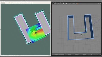 Mobile Robot Localization and Navigation using ROS and Gazebo