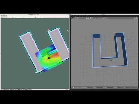 Mobile Robot Localization and Navigation using ROS and Gazebo