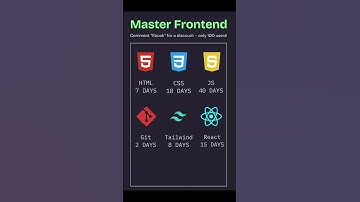 Master Frontend in 100 Days 🤟 Flex, Grid, Animation 🤯 Complete HTML, CSS, JS, Tailwind