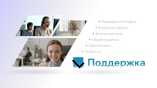 Techdesk support presentation