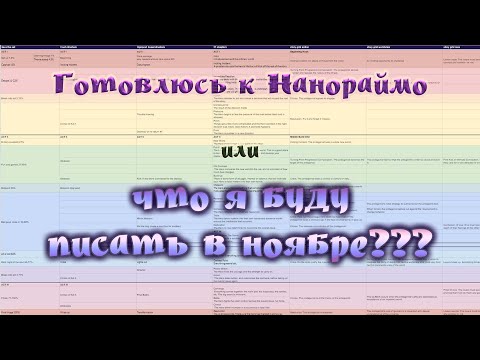 Новый роман, типы