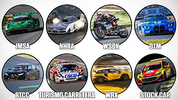 Every Major Racing Series Explained In 12 Minutes [Part 2]
