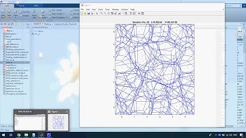 Adaptive Double Threshold Cooperative Spectrum Sensing in Matlab
