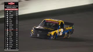 Every Nick Sanchez win in 2024 Wealth