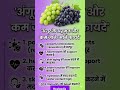 अंगूर खाने के ये फायदे आपको हैरान कर देंगे! 🍇✨ #healthylifestyle