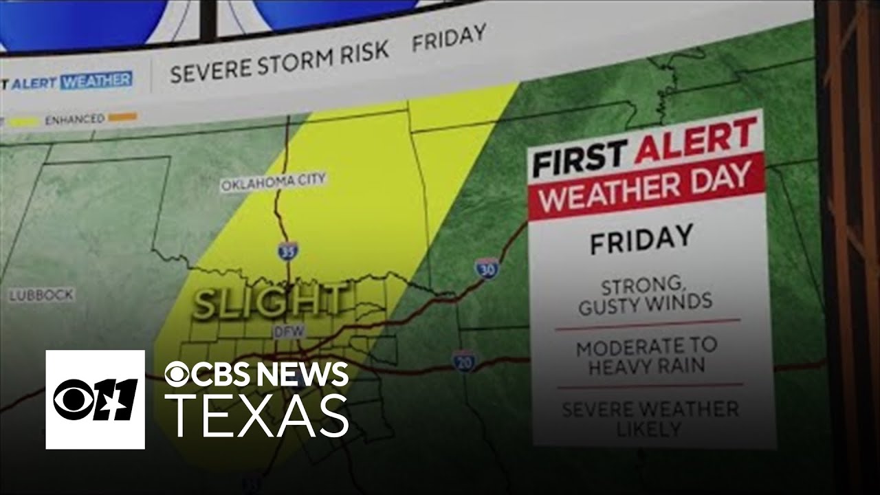 Storms return to North Texas midweek - YouTube