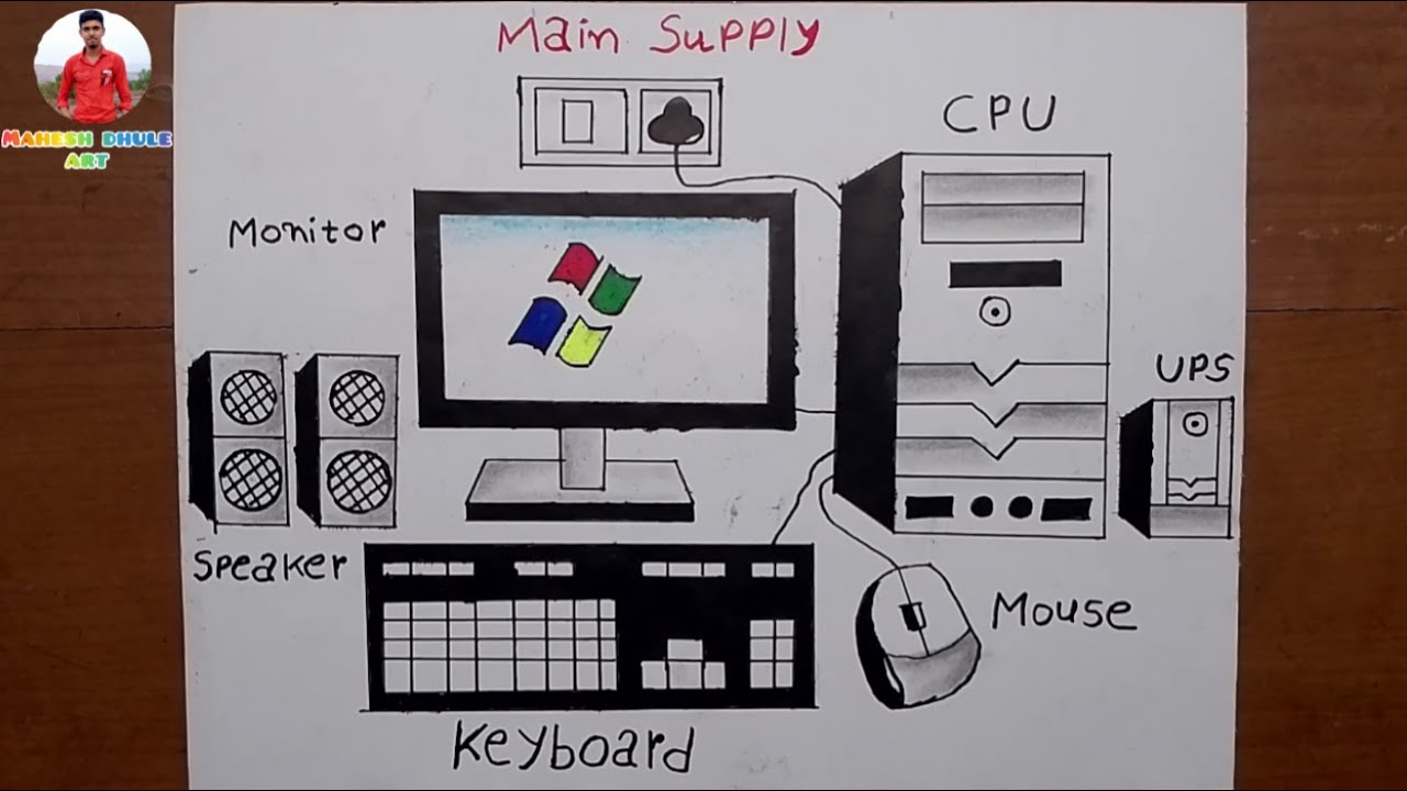 Computer Draw / Computer Parts Drawing / How to Draw Desktop Computer ...
