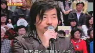 20080315 ่ถ
็ดๅๅผทๆฑบๅฎ่ณฝ ๅผต่ธไบฌ ๆ็ธพ