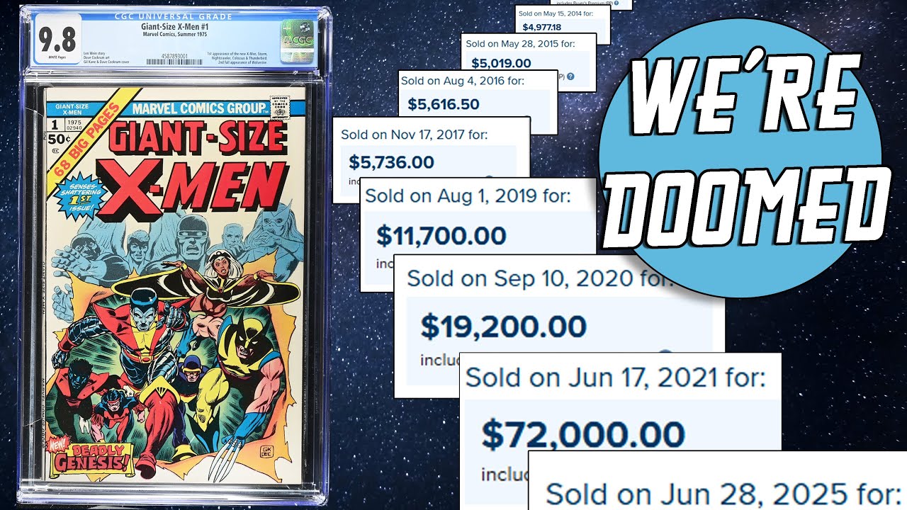 Is the Comic Book Hobby Doomed?