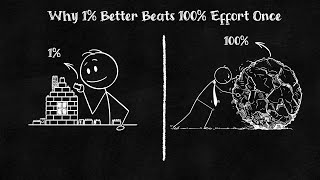 Master the 1% Rule and Win at Life