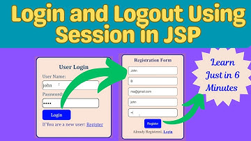 Login and Logout Using Session in JSP | Prevent Back Button after Logout in Javascript