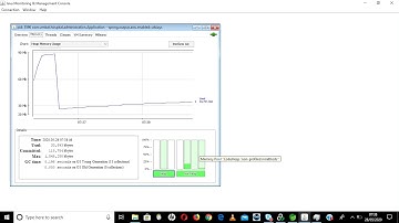 Heap Usage and Thread Monitoring using Jconsole
