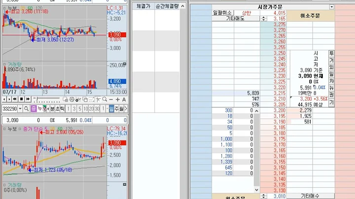 [호가창] 누보 (332290) 2023-7-18 (+0.65%) 호가창 풀타임