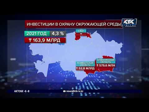 Названы самые грязные