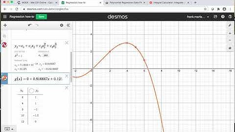 Polynomial Regression in Mathematical Modeling