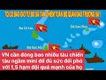 VN cần đóng bao nhiêu tàu chiến, tàu ngầm mini để có chiến thắng du kích trên biển trước phương Bắc?