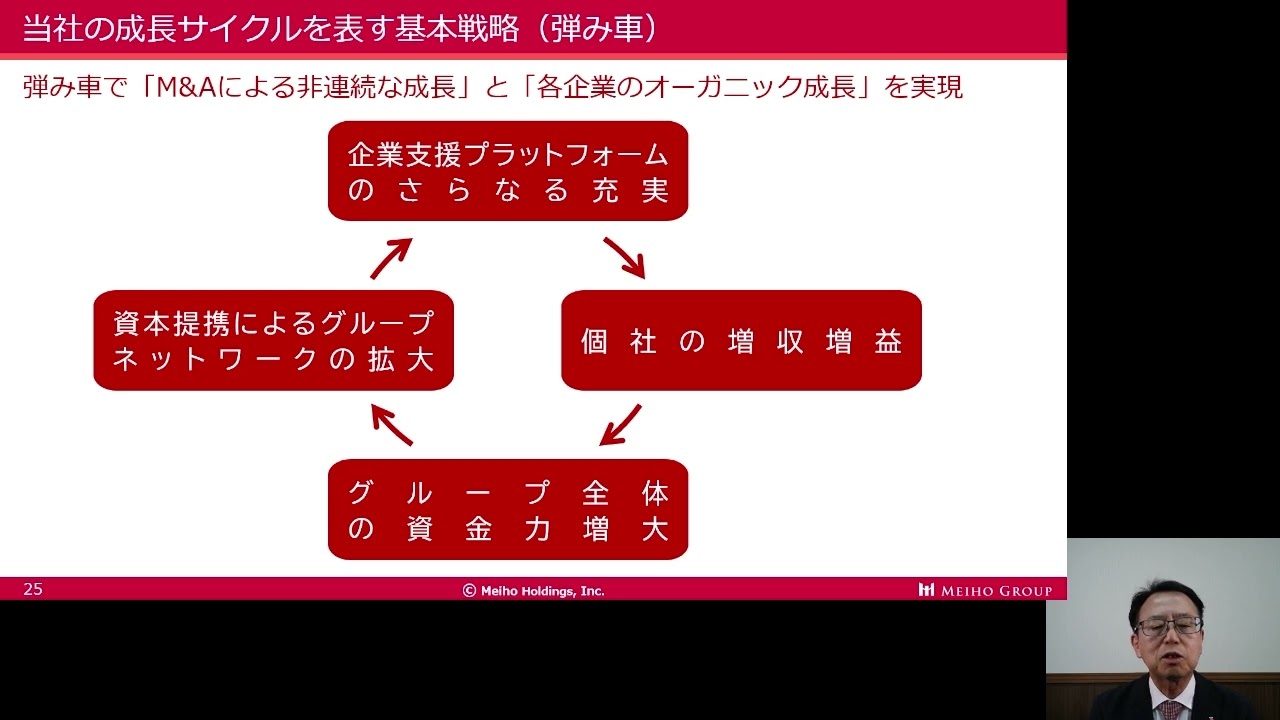 【中古】 情と理の経営/植月正章/植月正章 中古】 情と理の経営/植月正章/植月正章