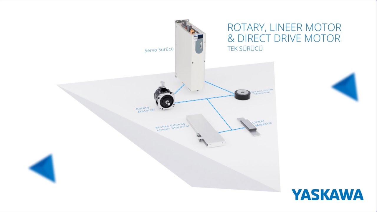 Yaskawa MP Serisi Kontrolör ve Sigma-7 Servo Sistemi ile Sınırları Zorlayın!