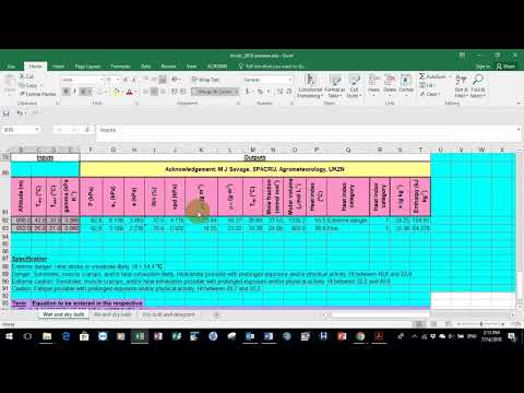 Heat Index Conversion Chart