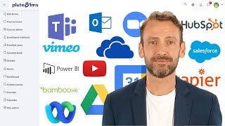 Integrations with Pluto LMS