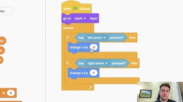 Animating a Sprite Sheet in Scratch Part 4 - Moving the Sprite
