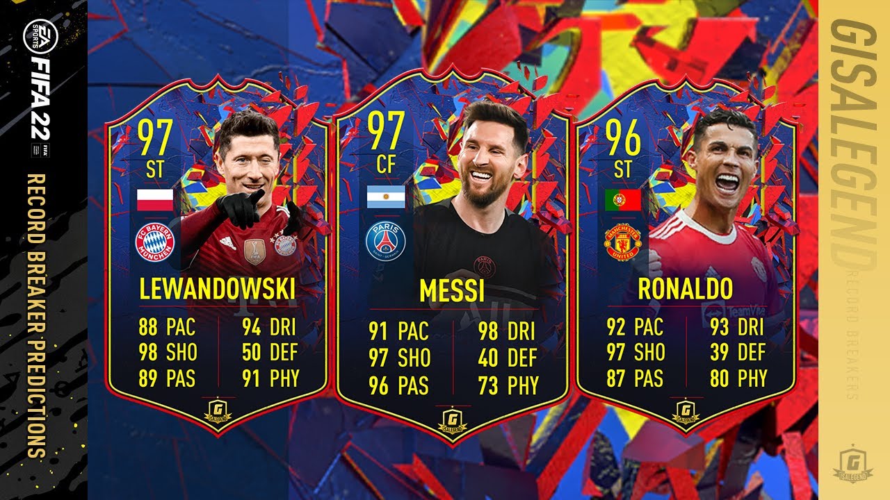 FIFA 22 Record Breaker Predictions FT RB Messi, RB Ronaldo, RB Lewandowski, RB Kane, RB Son