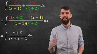 Integration by Partial Fractions | Big Idea + First Example Profile