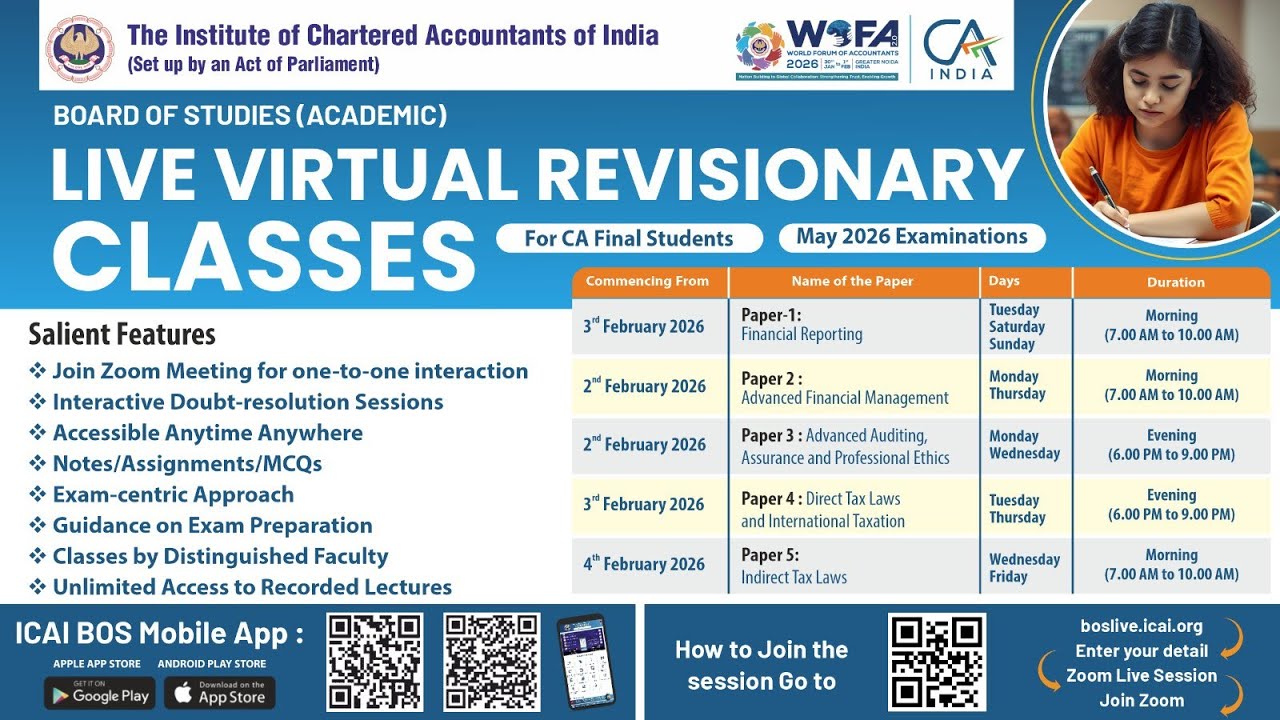 Final Paper 4: DTL & IT | Topic: Non Resident Taxation | Session 2 | 24 Feb, 2026