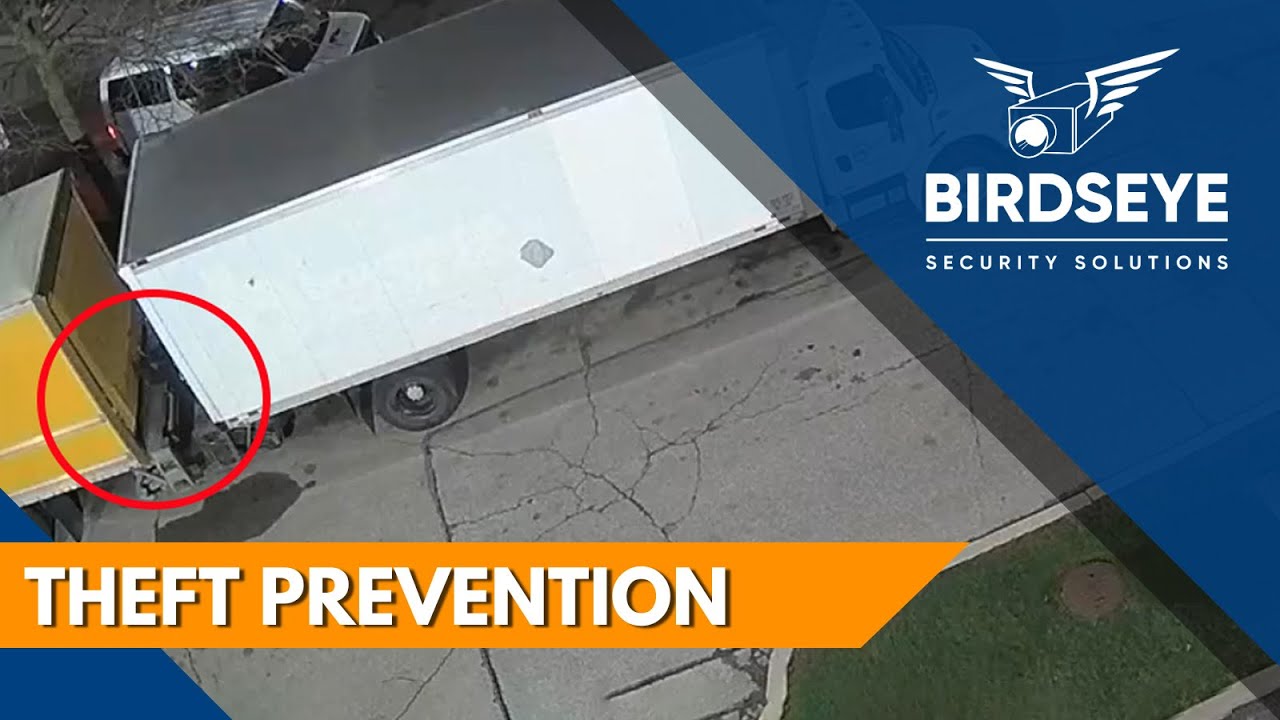 Proactive Security Measures for Theft Prevention