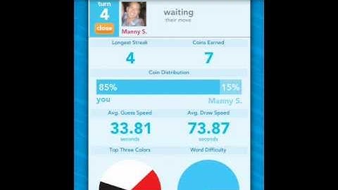 Draw Something Free Download ( Full Version / iPhone / Android )