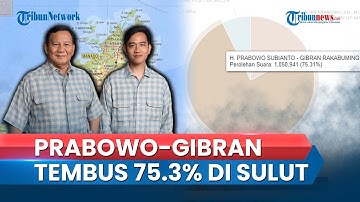 Real Count Pilpres Pukul 08.00 WIB: Prabowo-Gibran Terus Unggul, AMIN & Ganjar-Mahfud Tertinggal