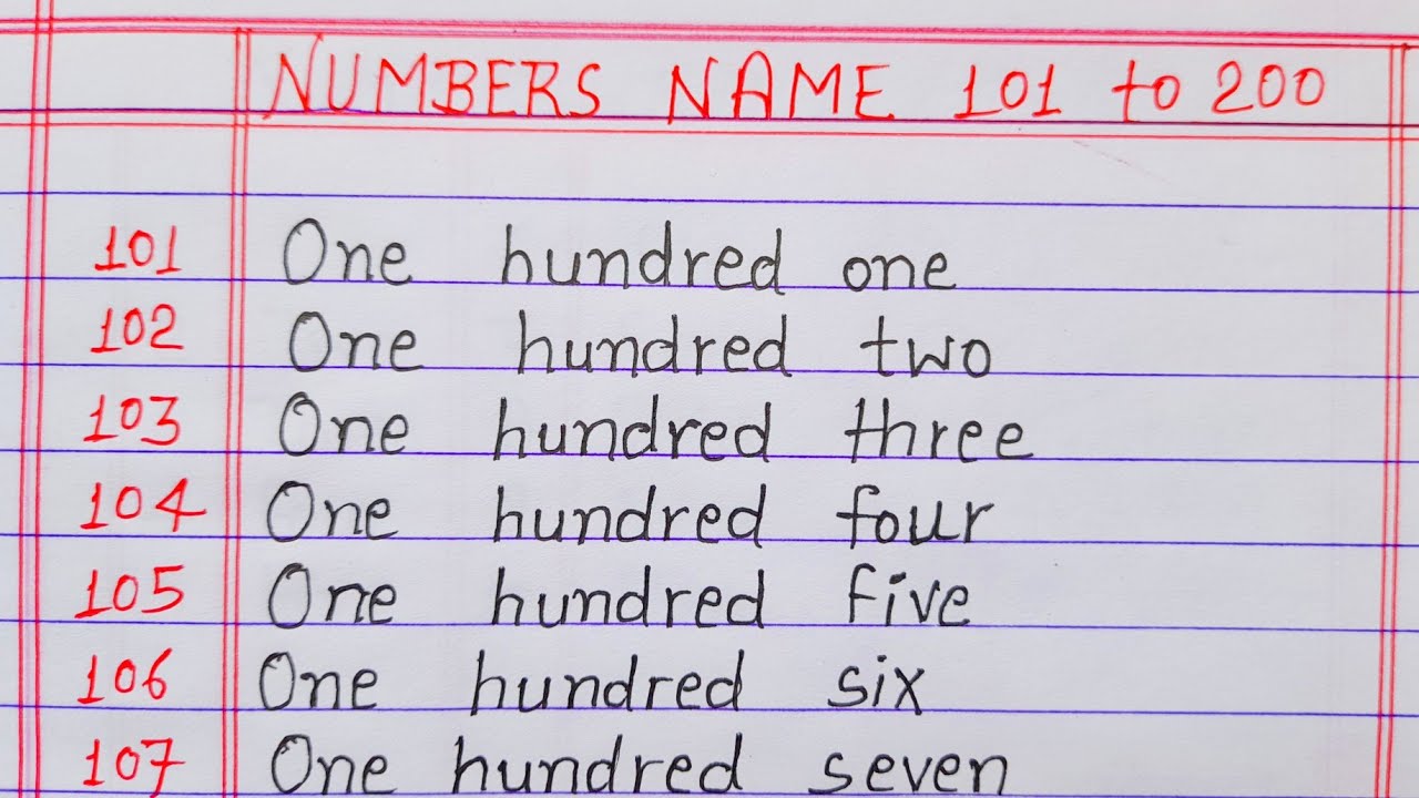 100 To 200 Numbers In English