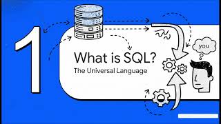 Before You Learn Sql Watch This First