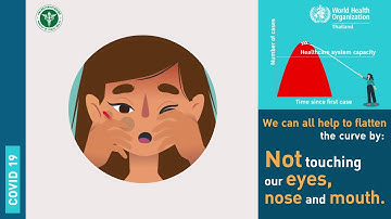 Flattening the curve and reducing the spread of COVID-19 (English)