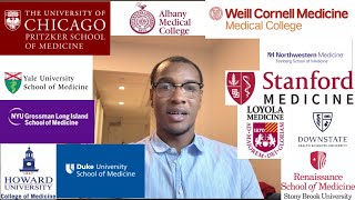 Where am I going to Medical School? 2024 Cycle Results: Acceptances, Rejections and Waitlist