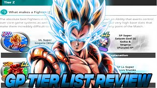 The Biggest Meta Shift Ever In The Game's History?! Gamepress Tier List Review!