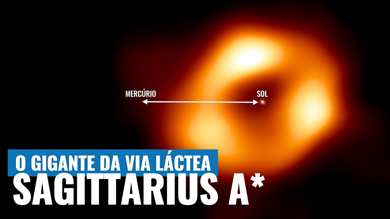 Sagittarius A*: O buraco negro supermassivo da nossa Via Láctea - YouTube