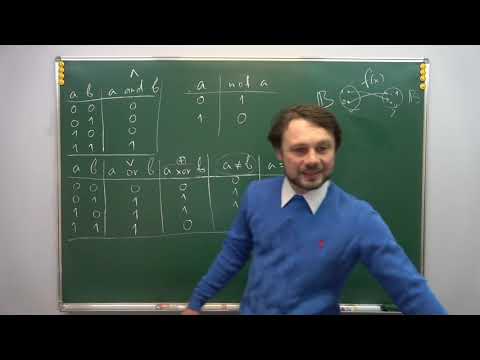 Информатика, КЕГЭ — Задание №2 (алгебра логики, python + LO.Calc)