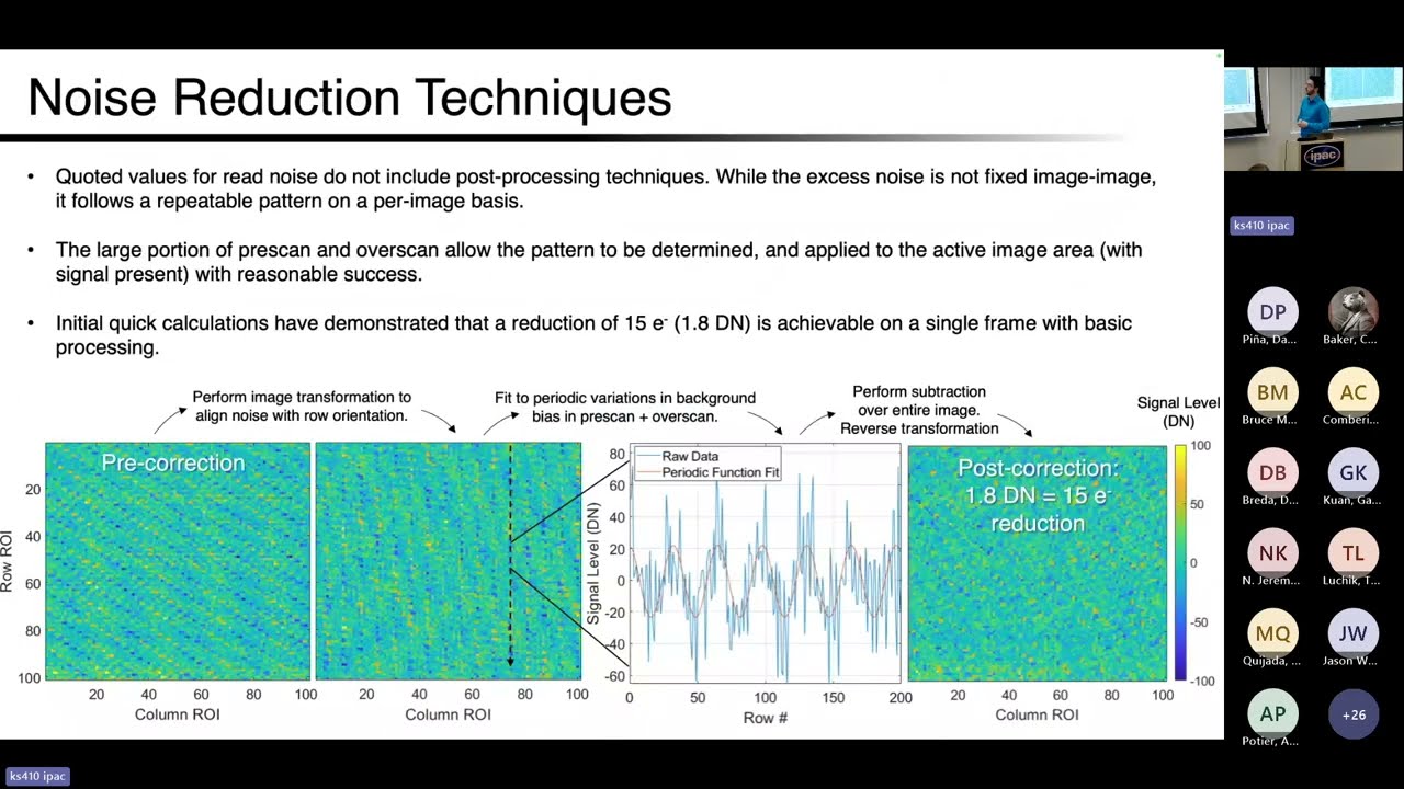 Day2: Nathan Bush, "ExCAM and LoCAM Tuning at CGI Level—Update"