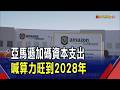 亞馬遜AWS業務報喜!第2季營收衝破2000億美元 資本支出加碼至2200億美元旺到2028年｜非凡財經新聞｜20260731