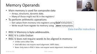 CA:M1:Lec4: ISA Part 3 - Load/Store Instructions