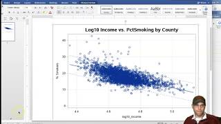 Making a SAS Scatterplot with a 95% Prediction Interval in SAS Studio