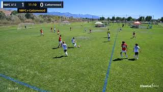 NBFC U12 v Cottonwood