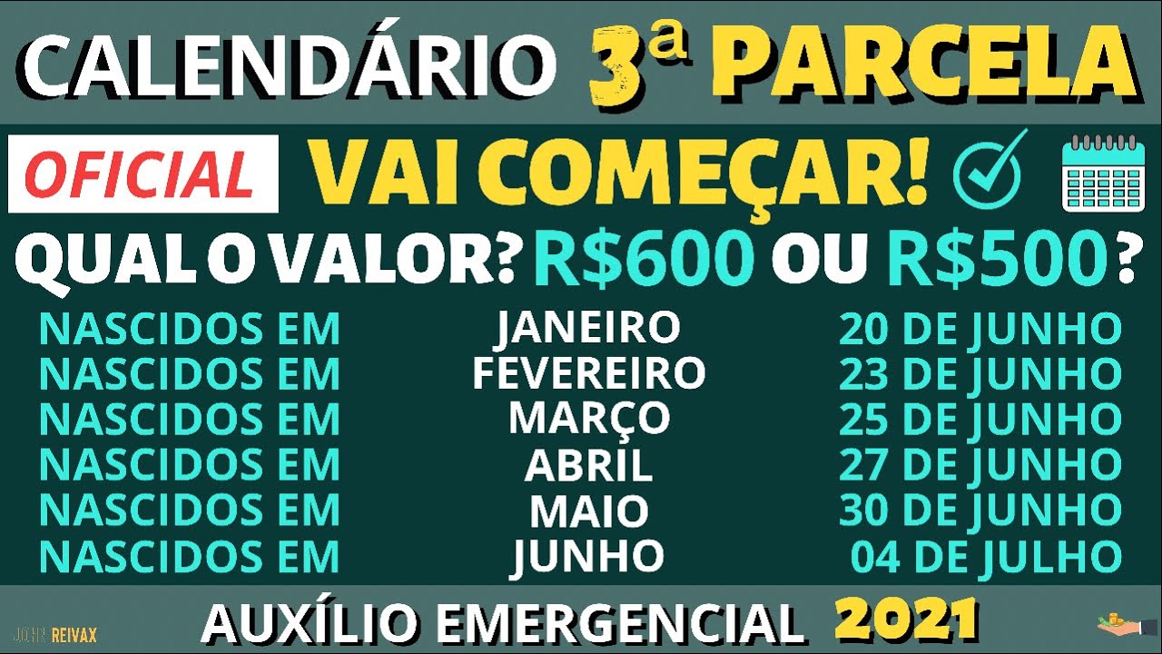 Vai Comecar R 600 Ou R 500 Na 3Âª Parcela Do Auxilio Emergencial 2021 Calendario Caixa Tem Junho Criar Apps