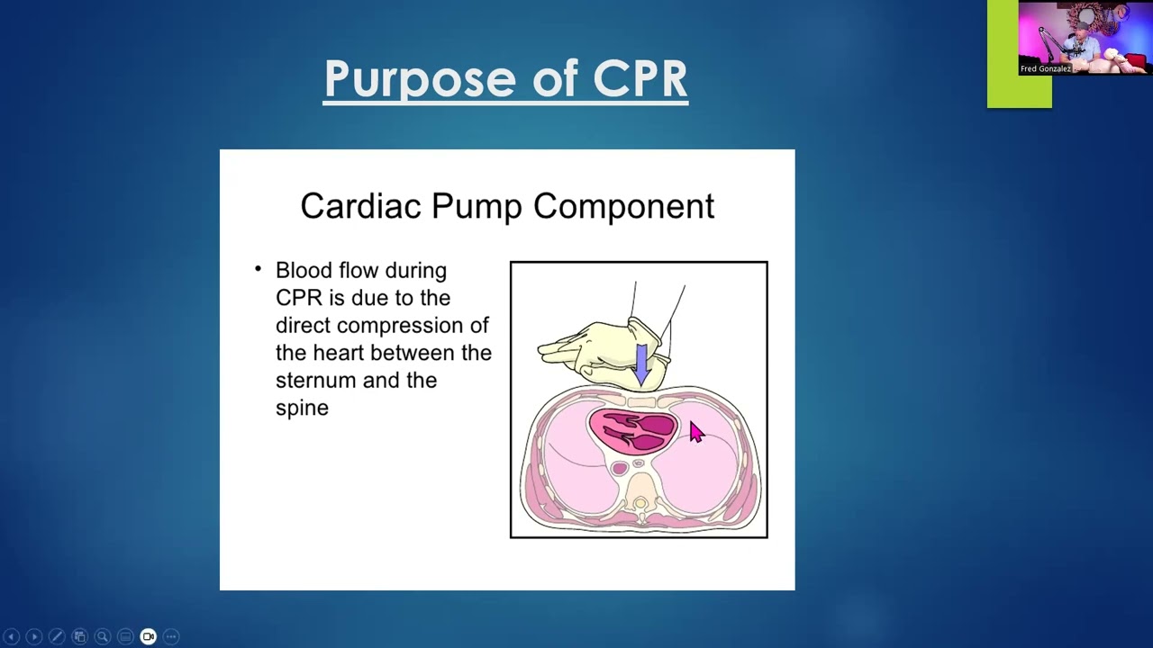 CPR for Health Care Providers. AHA