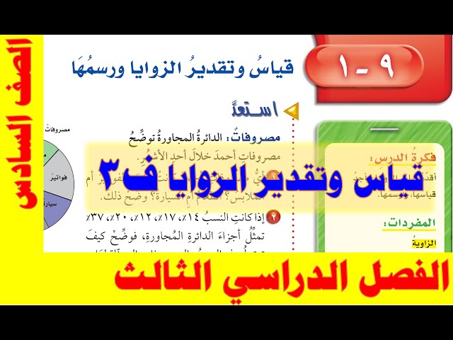 قياس وتقدير الزوايا ورسمها للصف السادس ف2 Youtube