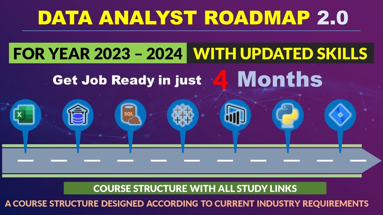 Data Analyst Roadmap 2.0 2023 2024 How to Data Analyst