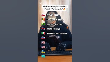 Thumbnail of Which country has the best Phonk / Funk music?😈 #phonk #phonkmusic