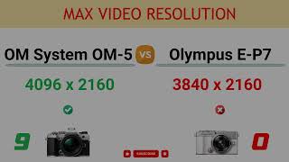 OM System OM-5 vs Olympus E-P7 Comparison: 16 Reasons to buy OM-5 and 3 Reasons to buy E-P7